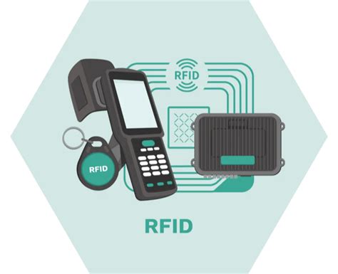 rfid system demo|2020 super rfid copier software.